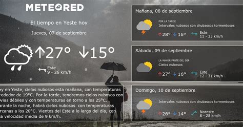 clima de 10 días para peñaflor de hornija|Tiempo cada hora en Peñaflor de Hornija, Castilla y León,。